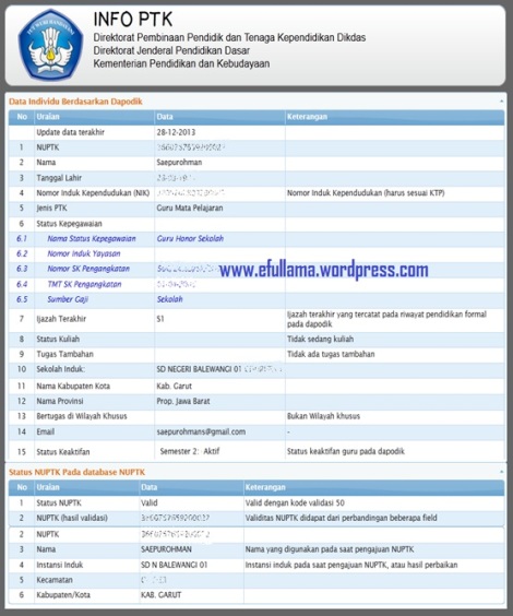 INfo PTK cek Biodata Tunjangan 2014